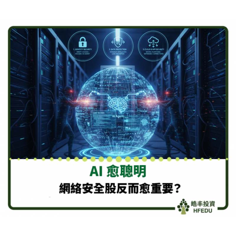 【AI 愈聰明，網絡安全股反而愈重要？】